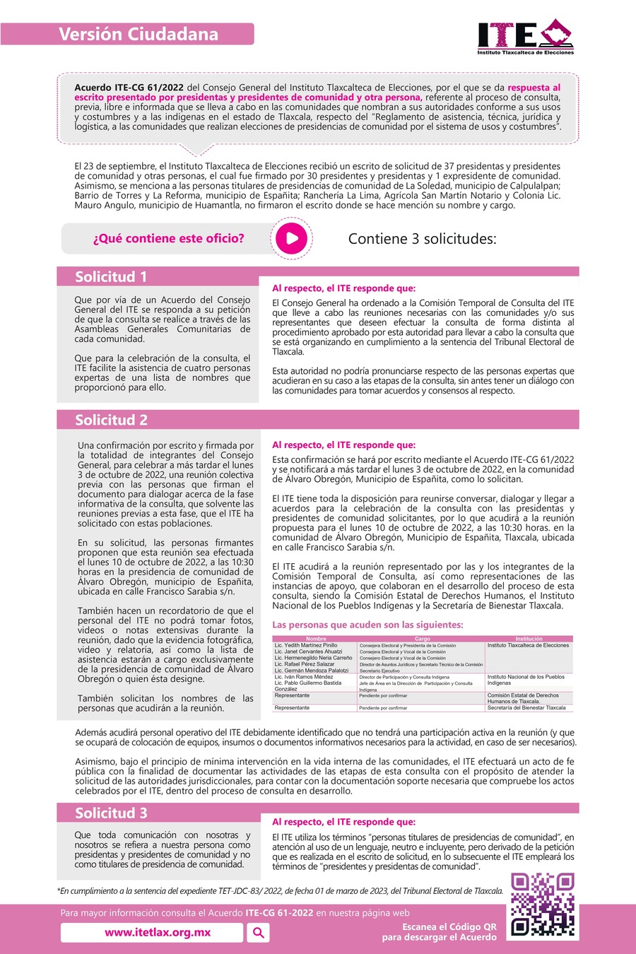 ACUERDO ITE-CG 61-2022